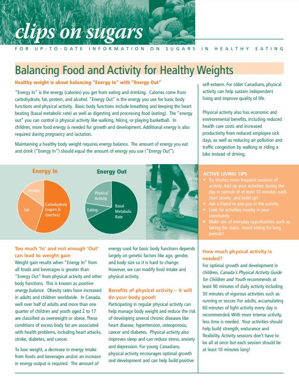 Balancing food and activity for healthy weights 