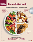 Canada's Food Guide - eat a variety of healthy foods each day