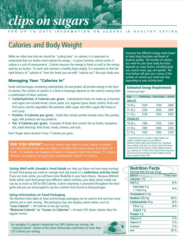 Calories and body weight